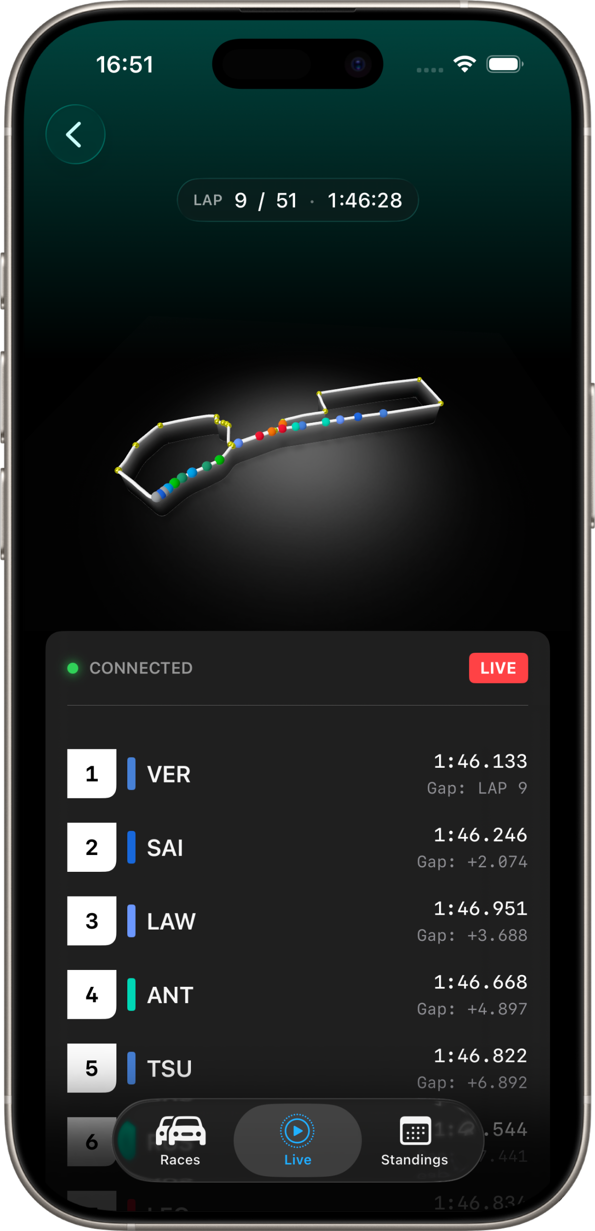Live timing screen