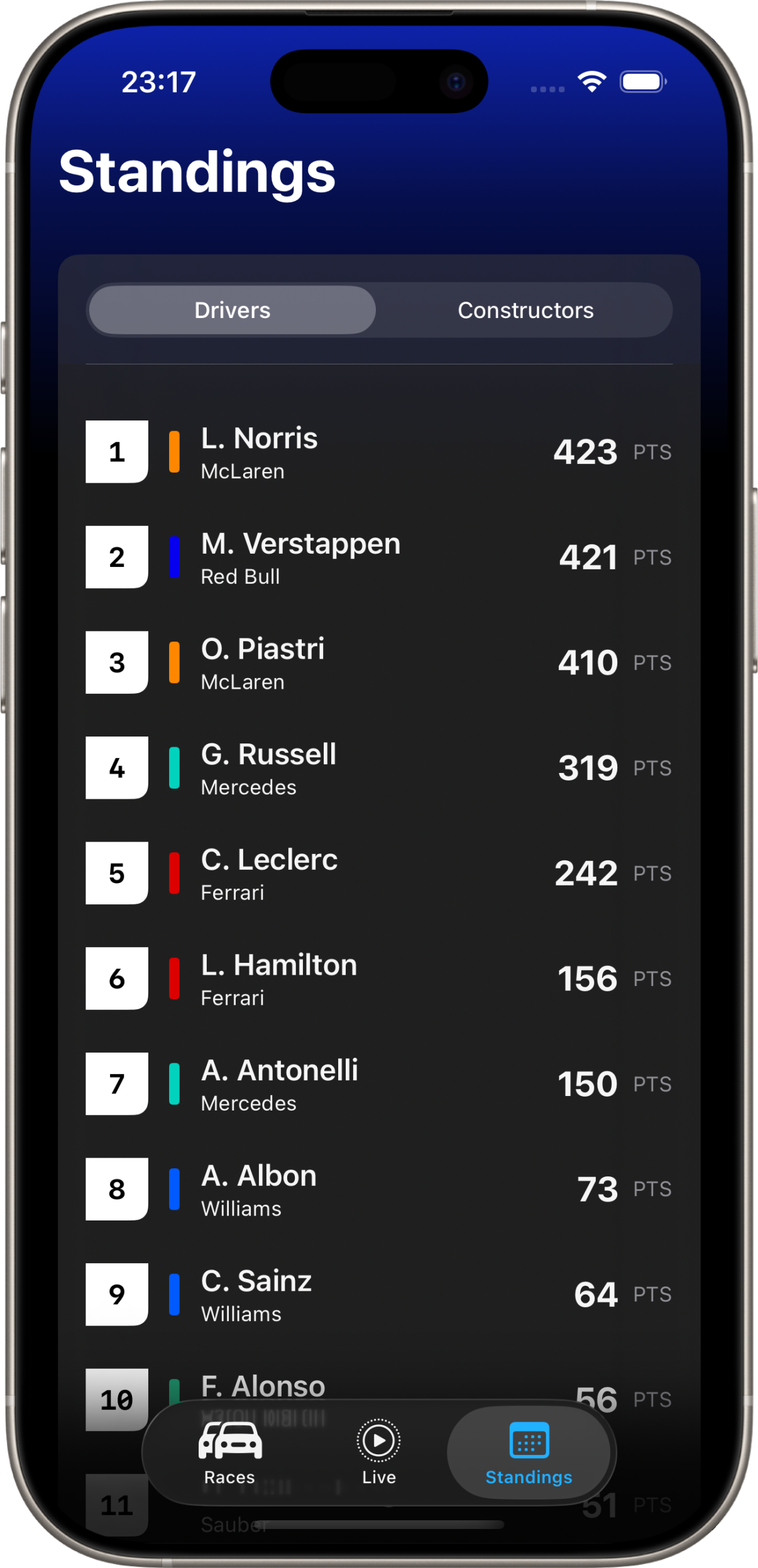 Standings screen